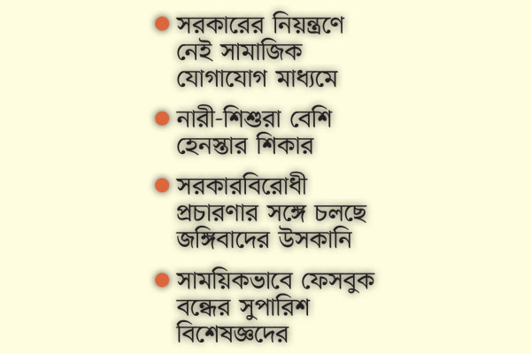 ভয়াবহ রূপ নিয়েছে সাইবার ক্রাইম