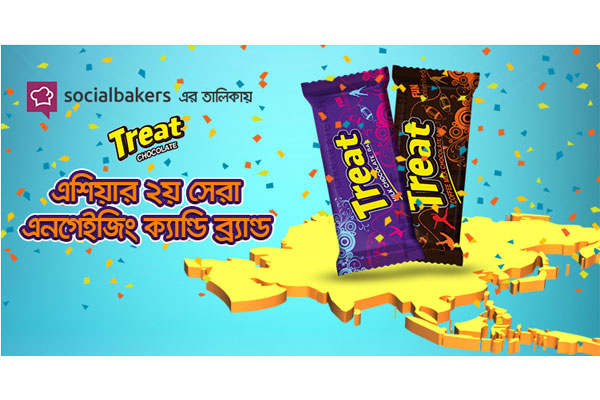 ‘সোশ্যাল বেকারস’র জরিপে এশিয়ার সেরা ক্যান্ডি ব্র্যান্ড ‘ট্রিট চকলেট’