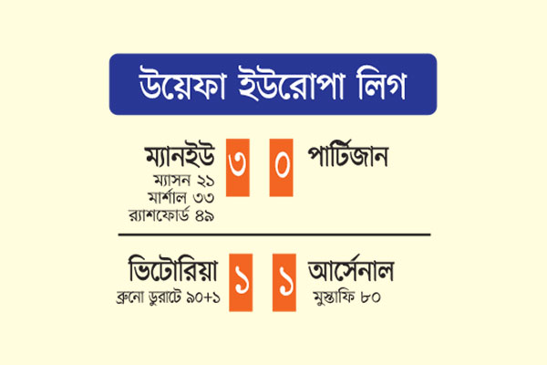 ম্যানইউর অপেক্ষায় আর্সেনাল