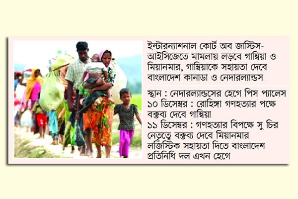 রোহিঙ্গা গণহত্যার বিচার আজ শুরু