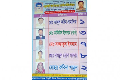 বিদ্যালয়ের ম্যানেজিং কমিটির নির্বাচনে সরকারি চাকরিজীবী মাসুদ রানা’র প্যানেল 