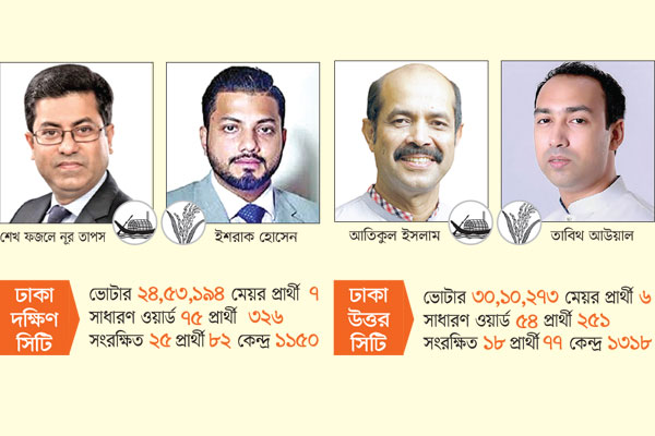 উৎসব শঙ্কা উত্তেজনার ভোট