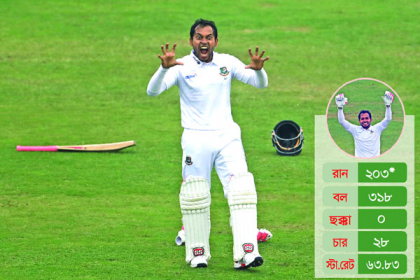 মুশফিকের ‘ডাইনোসর উদযাপনের’ রহস্য কী?