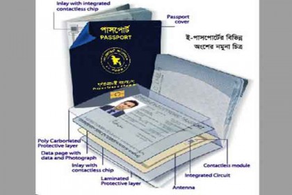 ঢাকার বাইরে প্রথম যেখানে পাওয়া যাচ্ছে ই-পাসপোর্ট