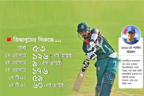 লিটনের উত্থান-পতনের গল্প
