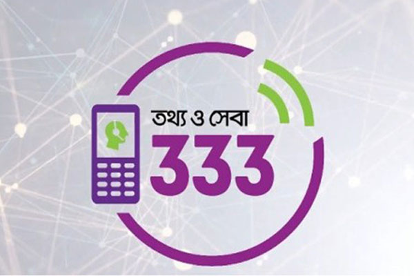 ৩৩৩-এ ফোন করলেই খাদ্য সহায়তা পৌঁছে দিচ্ছে নেত্রকোনা জেলা প্রশাসন