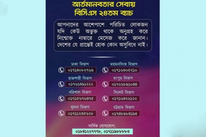 দুস্থ ও ত্রাণ বঞ্চিত মানুষের পাশে বিসিএস ২৪তম ব্যাচ