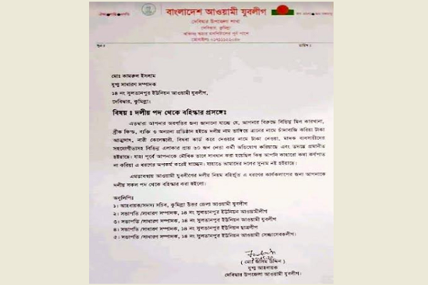 ত্রাণ আত্মসাতের অভিযোগে যুবলীগ নেতা বহিষ্কার