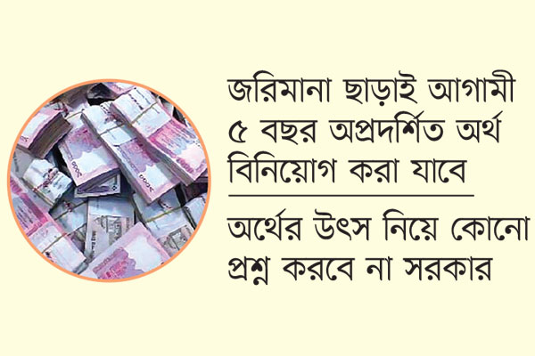 অপ্রদর্শিত অর্থ শিল্প-আবাসনে বিনিয়োগের সুযোগ আসছে