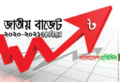 দাম বাড়বে যেসব পণ্যের 