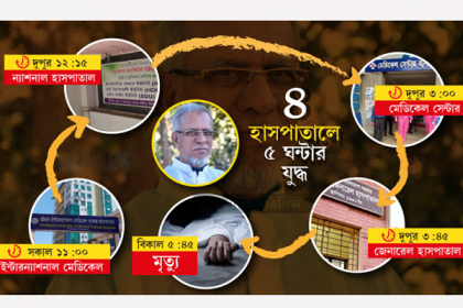 ৫ ঘণ্টা চেষ্টা করে চিকিৎসা না পেয়ে মারা গেলেন আওয়ামী লীগ নেতা