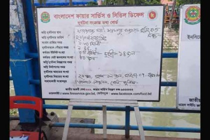 লঞ্চ দুর্ঘটনায় হতাহতদের দ্রুত উদ্ধার ও প্রয়োজনীয় ক্ষতিপূরণ প্রদানের দাবি যাত্রী কল্যাণ সমিতির