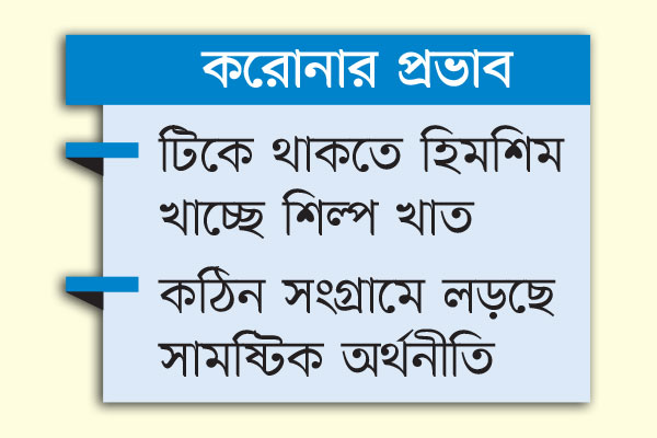 বেকারত্ব আর ছাঁটাইয়ের চাপে অর্থনীতি