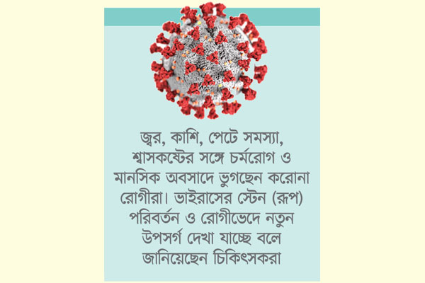 ধরন বদলাচ্ছে করোনাভাইরাস