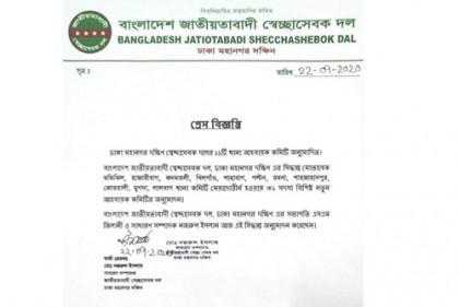 ঢাকা মহানগর দক্ষিণ স্বেচ্ছাসেবক দলের ১১ থানার কমিটি অনুমোদন