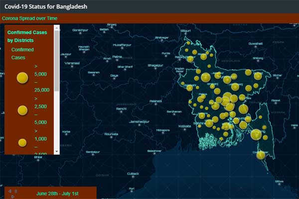 দেশে গত ২৪ ঘণ্টায় ২২৭৫  জনের করোনা শনাক্ত