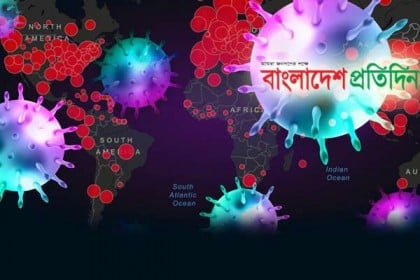 সিলেটে ৪ চিকিৎসকসহ করোনায় আক্রান্ত ১১৯ 