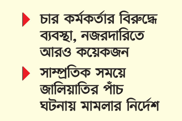 অনিয়ম-জালিয়াতি রোধে কঠোর হচ্ছে উচ্চ আদালত