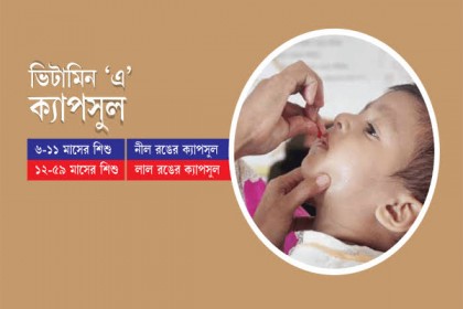 চট্টগ্রামে ১৩ লক্ষাধিক শিশুকে খাওয়ানো হবে ভিটামিন ‘এ’ ক্যাপসুল
