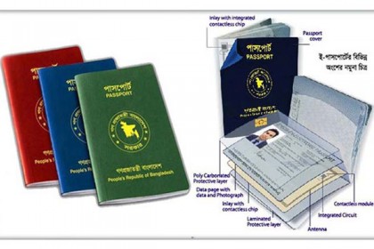 সব জেলায় ১০ নভেম্বর থেকে ই-পাসপোর্ট