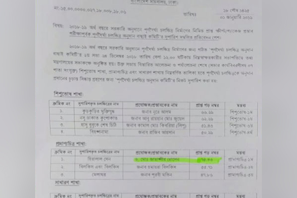 সিনেমায় অনুদান নিয়ে দুর্নীতি, ভাল সিনেমাও বাদ পড়ে তালিকা থেকে