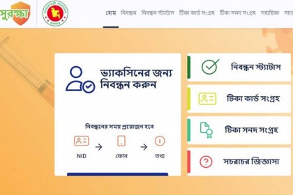 করোনার টিকা নিতে ২৪ ঘণ্টায় ১২৫৩ জনের নিবন্ধন

