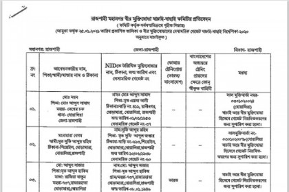 মুক্তিযোদ্ধা যাচাই-বাছাইয়ে রাজশাহীর ১২৬ জনের বিরুদ্ধে আপত্তি