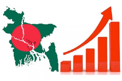 উন্নয়নশীল দেশের কাতারে বাংলাদেশ