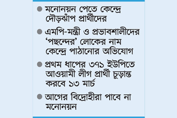 বিতর্কিতদের নিয়ে কঠোর আওয়ামী লীগ