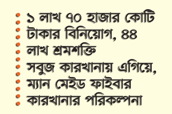তৈরি পোশাকে বিশ্বসেরার হাতছানি