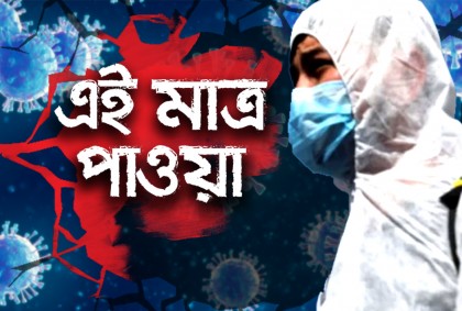 দেশে করোনা শনাক্ত ও মৃত্যুর সর্বশেষ তথ্য

