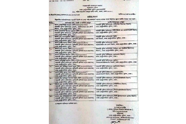ডিএমপি'র এসি পদমর্যাদার ১৩ কর্মকর্তার পদায়ন


