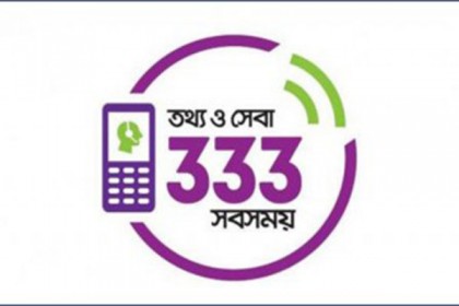 মানবিক সাহায্য পেতে দুই দিনে ৩৩৩ নম্বরে ৯৭ হাজার কল