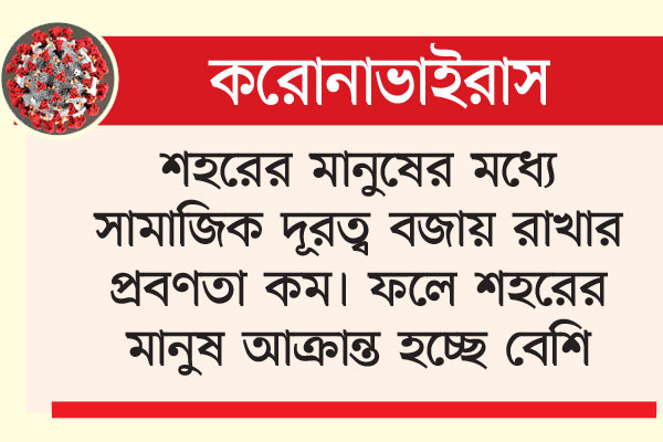 চট্টগ্রামে মৃত্যু-সংক্রমণে ‘হটস্পট’ মহানগর