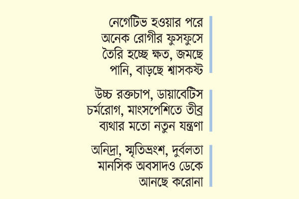 করোনা ডেকে আনছে অন্য জটিল রোগ