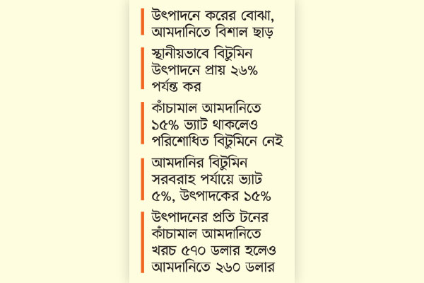 বিটুমিনে কর, এক দেশে দুই নিয়ম