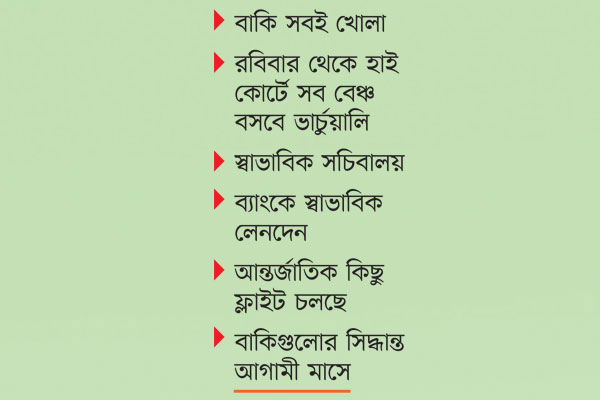 শুধু শিক্ষাপ্রতিষ্ঠানই লকডাউনে