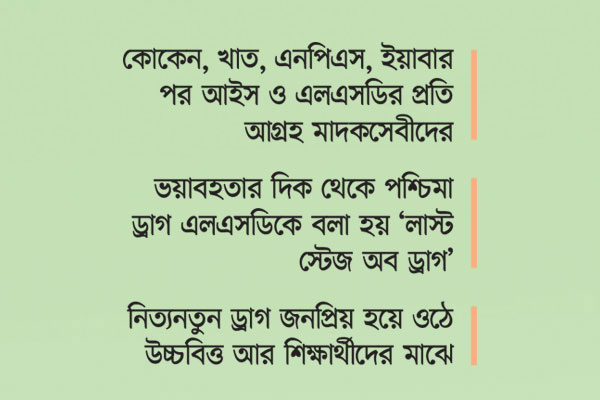 নতুন মাদকে আতঙ্ক