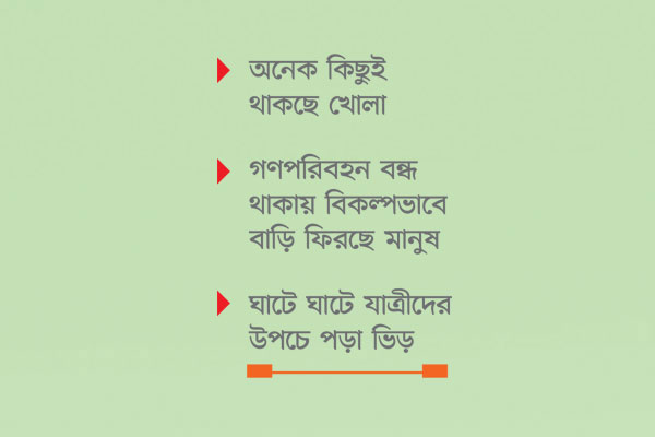 কাল থেকে সীমিত, বৃহস্পতিবার শুরু সর্বাত্মক লকডাউন