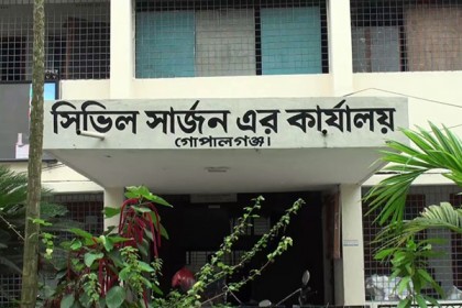 গোপালগঞ্জে করোনায় দুই নারীসহ তিনজনের মৃত্যু