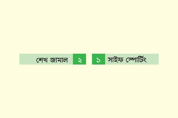 ফিরেই জয় শেখ জামালের