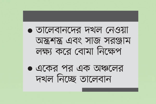 বিদায় বেলায় কান্দাহারে তালেবানদের ওপর বিমান হামলা যুক্তরাষ্ট্রের