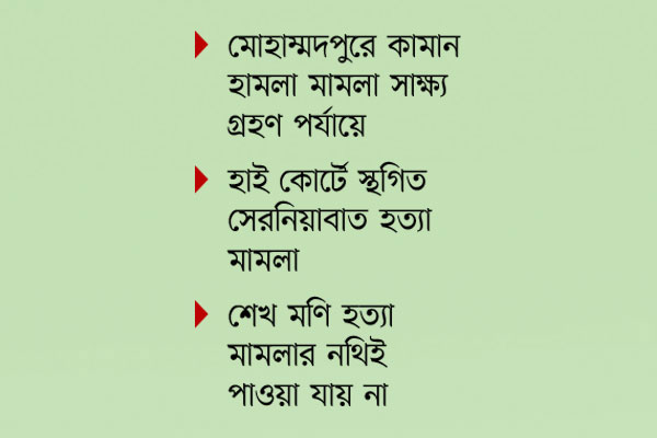 বিচার হয়নি সেদিনের আরও ২৩ হত্যার