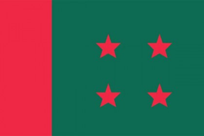 উপজেলা ও পৌরসভা নির্বাচনে নৌকা প্রতীক পেলেন যারা