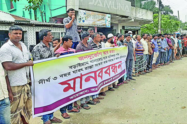 মানববন্ধন