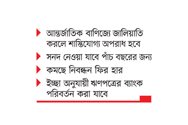 আমদানি নীতিতে নতুন ধারা