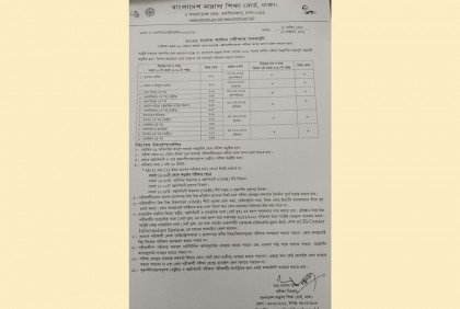 আলিম পরীক্ষার চূড়ান্ত রুটিন প্রকাশ