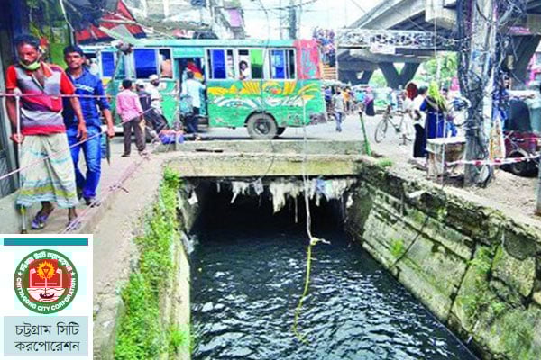 খোলা নালা খোলাই থাকছে