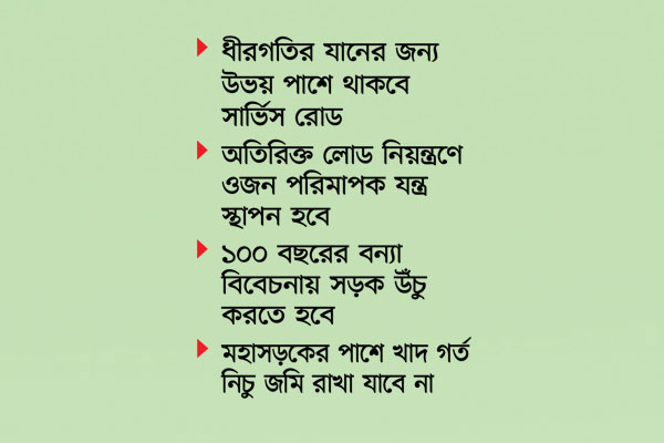 যেমন হবে ভবিষ্যতের সড়ক-মহাসড়ক
