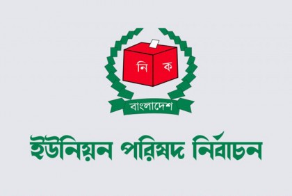 মনোনয়ন বঞ্চিতদের দখলে শার্শার ইউপি নির্বাচনের মাঠ